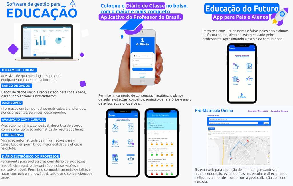 Sistema de Gestão Escolar Online